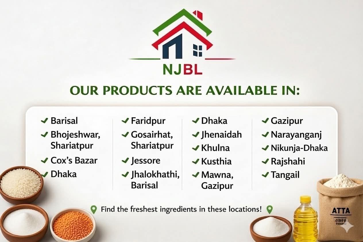 Products Available Across Bangladesh